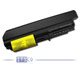 Akku für Lenovo ThinkPad T61(p),T400,R61,R600