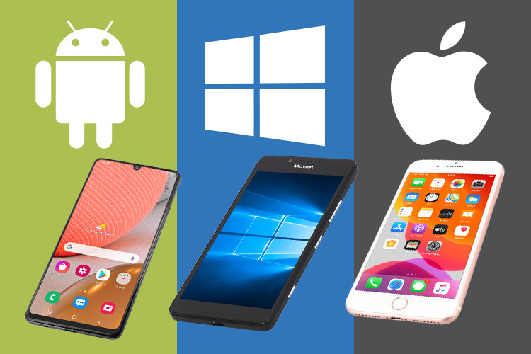 Die Betriebssysteme iOS, Android und Windows Mobile